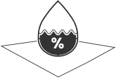 Water Footprint